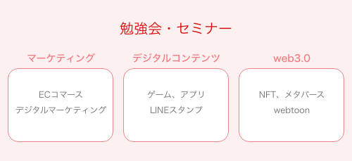 勉強会・セミナー